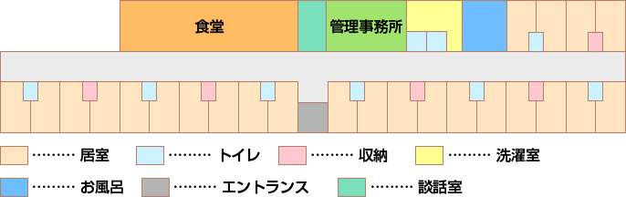 フロアマップ
